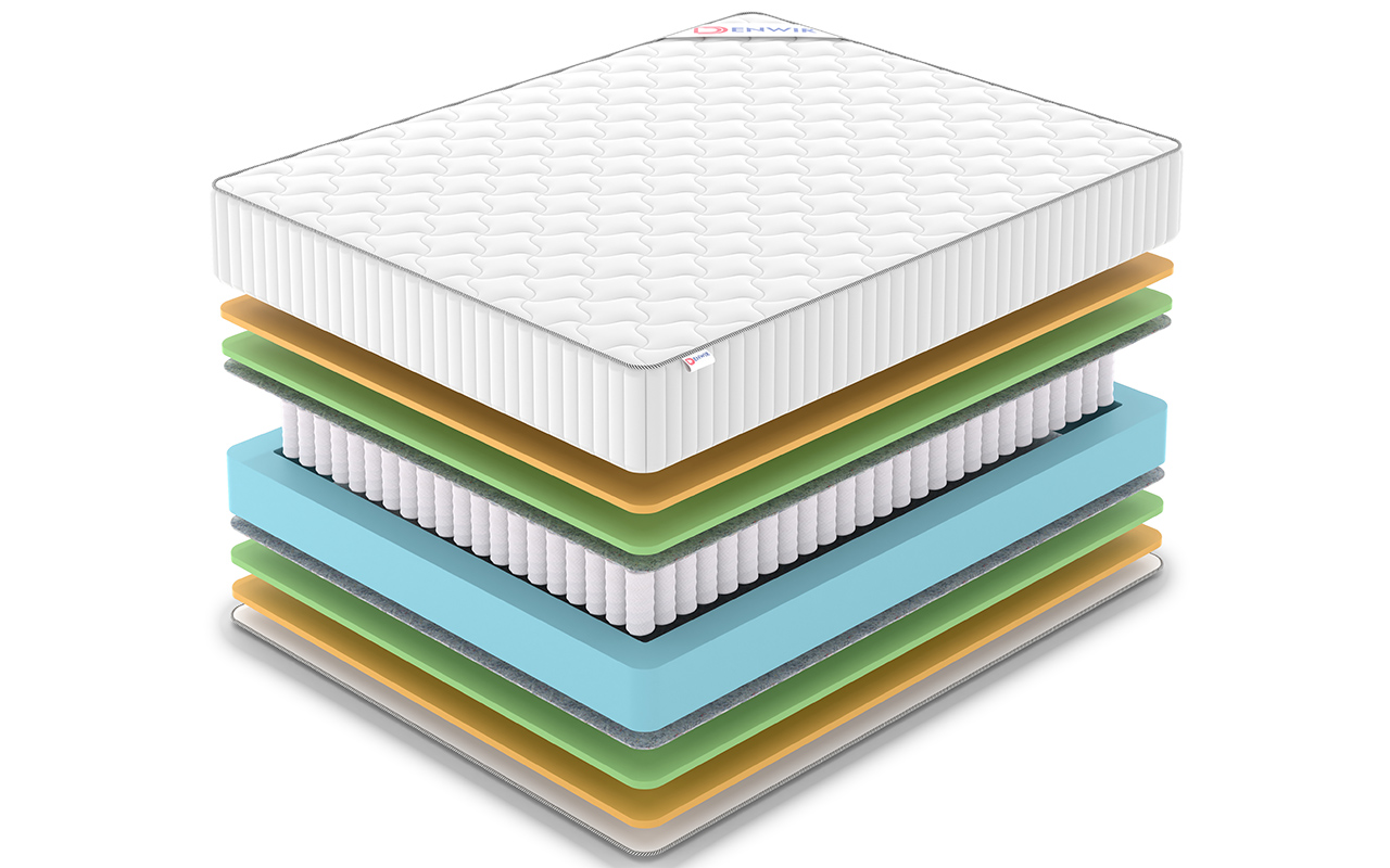 Denwir Classic Mix Memo Foam Tfk фото 3