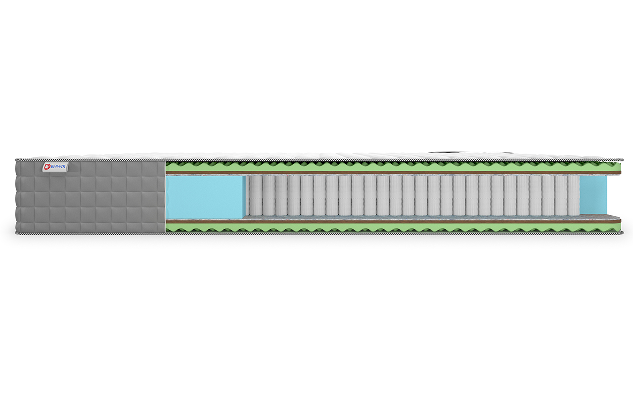 Denwir Best Middle Relax Foam S1000 фото 5