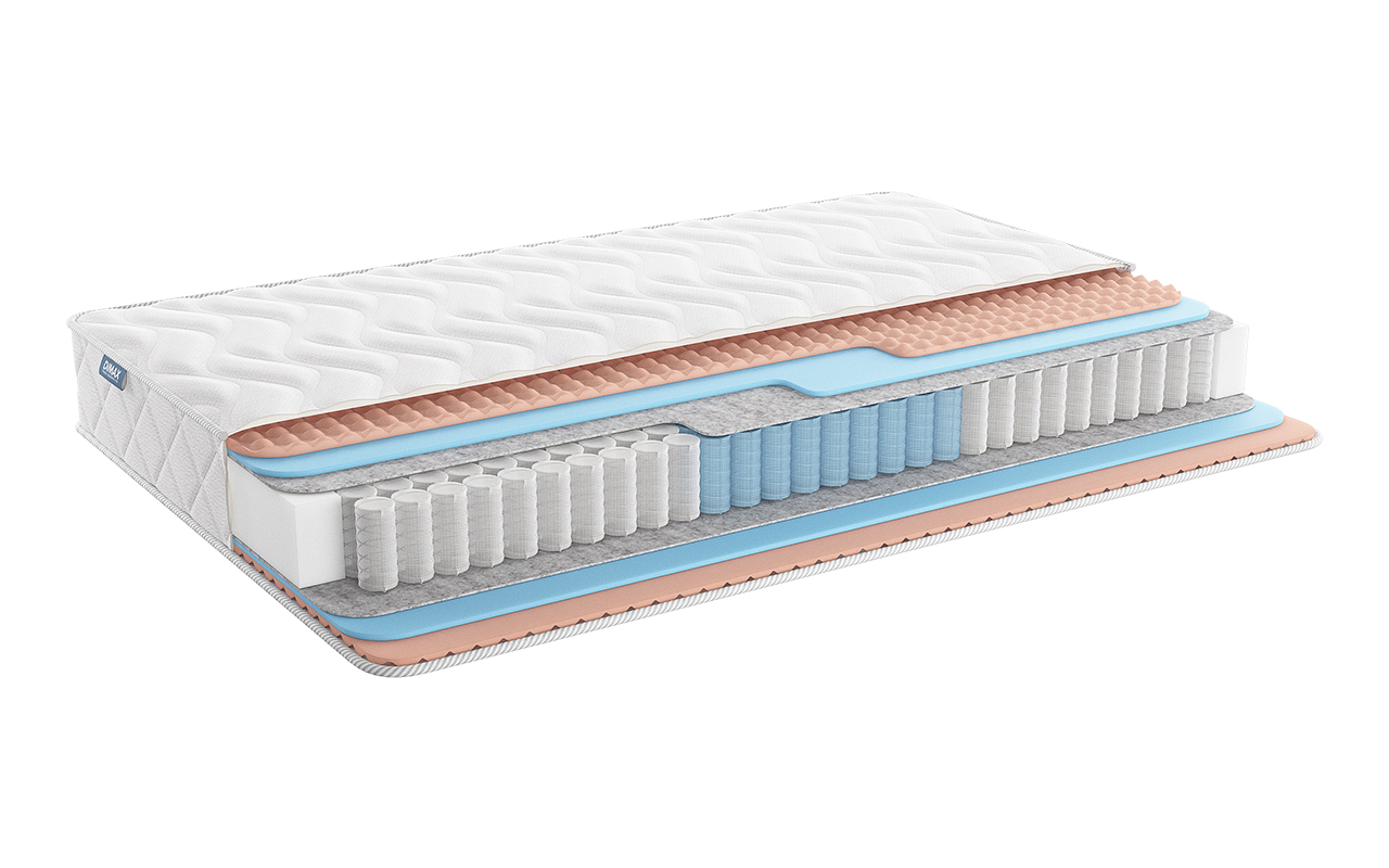 фото: Матрас Dimax Relmas Foam 3Zone