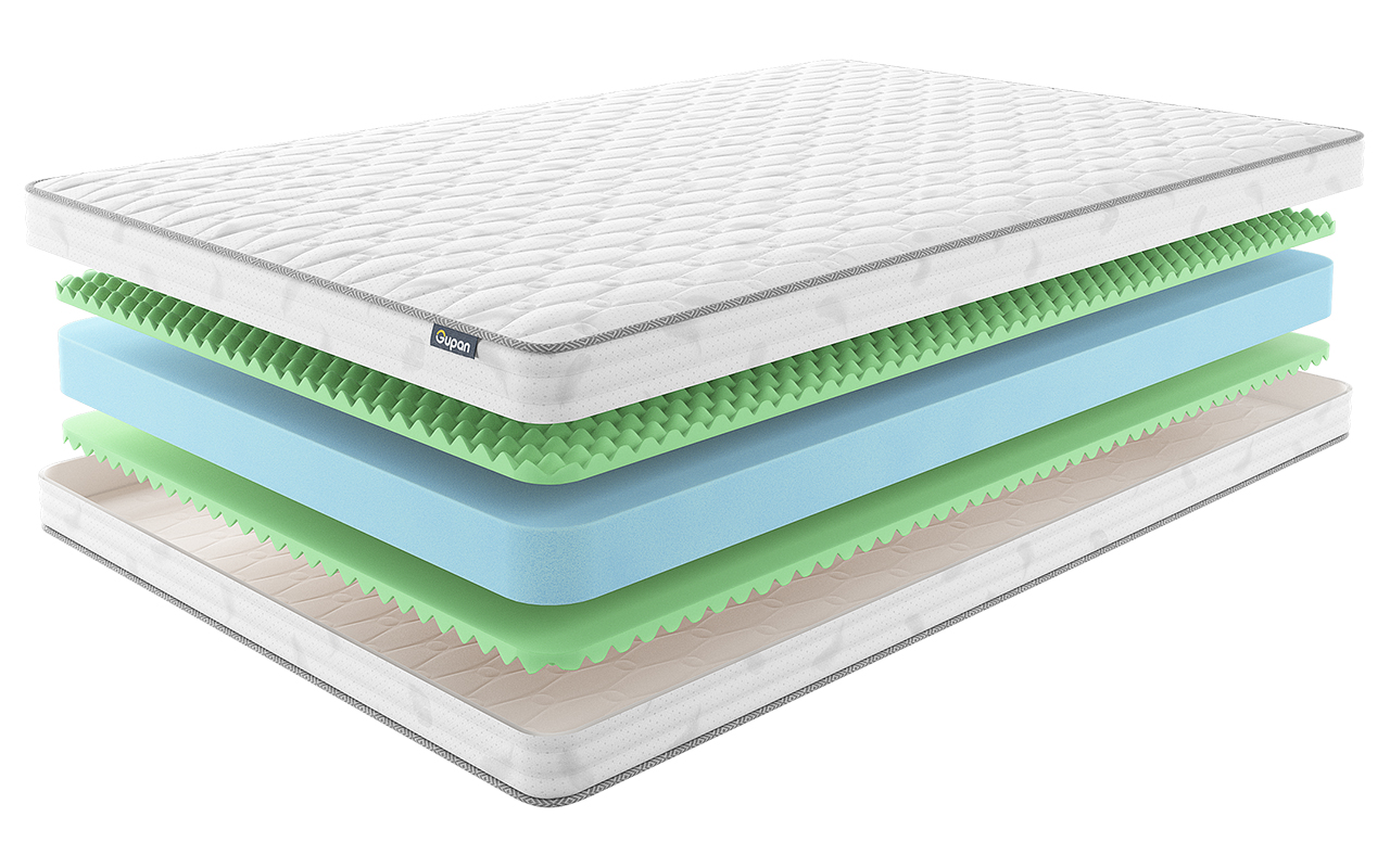 Gupan Круглые Energy Acrab 3