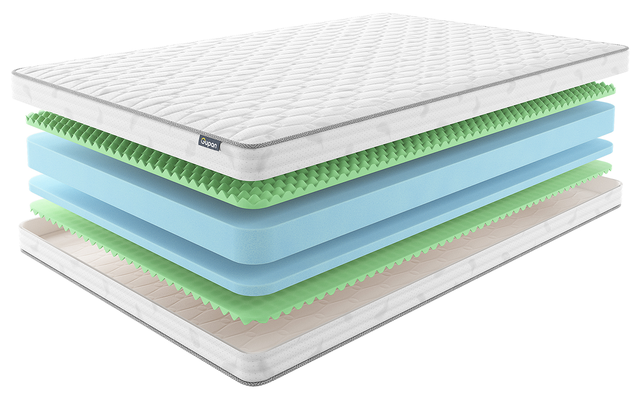 Gupan Energy Acrab 5
